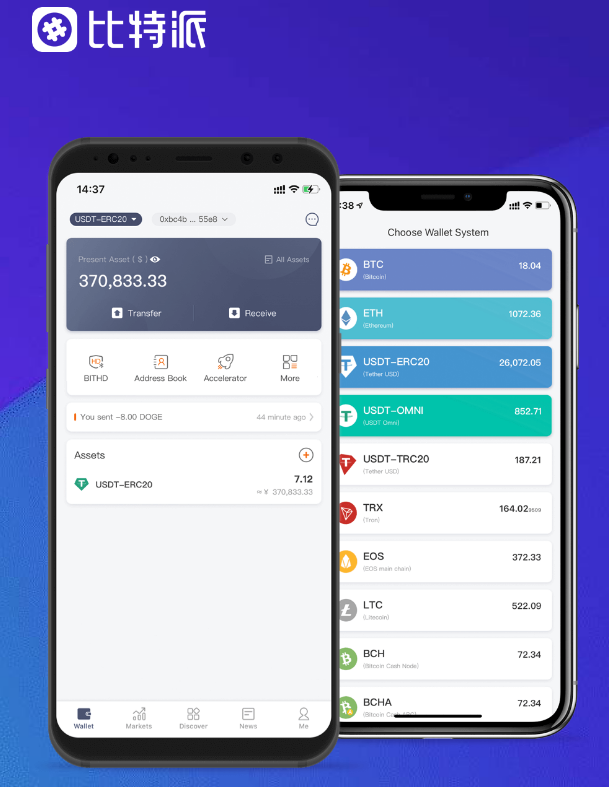 时间